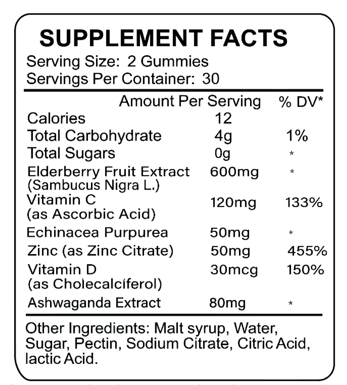 Elderberry Complex